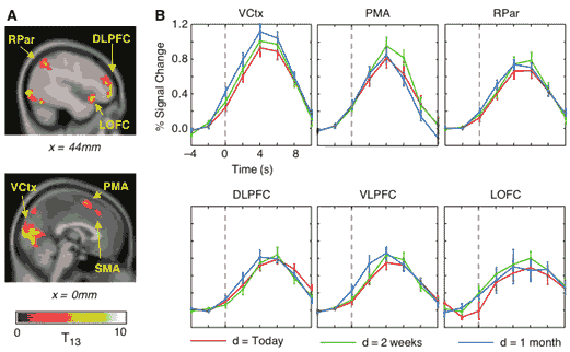 Fig-2-temporal-unequality-.gif