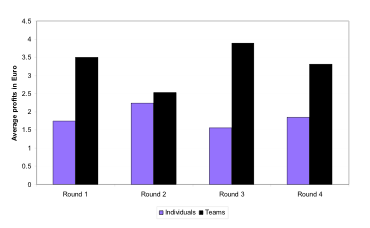 graph-4.gif