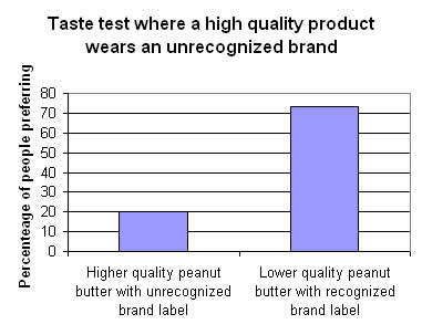 pbchart1.jpg